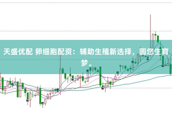 天盛优配 卵细胞配资：辅助生殖新选择，圆您生育梦。