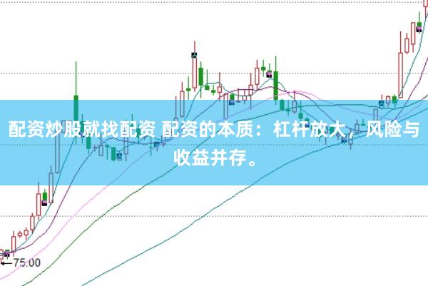 配资炒股就找配资 配资的本质：杠杆放大，风险与收益并存。