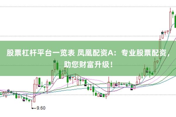 股票杠杆平台一览表 凤凰配资A：专业股票配资，助您财富升级！