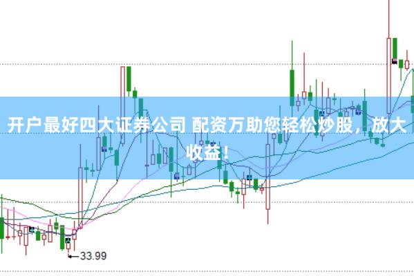 开户最好四大证券公司 配资万助您轻松炒股，放大收益！