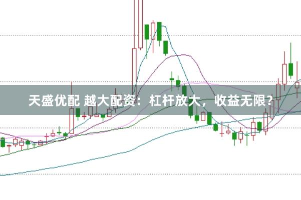 天盛优配 越大配资：杠杆放大，收益无限？