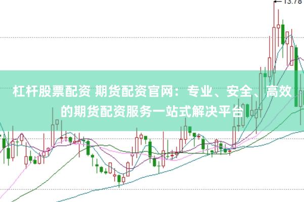 杠杆股票配资 期货配资官网：专业、安全、高效的期货配资服务一站式解决平台