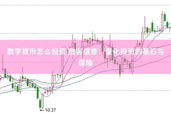 数字货币怎么投资 宽客信誉：量化投资的基石与保障