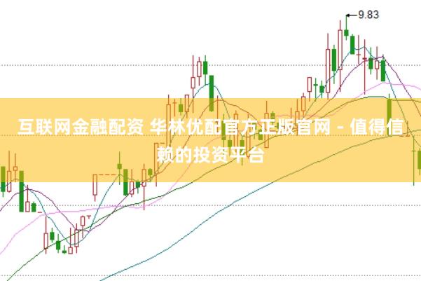 互联网金融配资 华林优配官方正版官网 - 值得信赖的投资平台