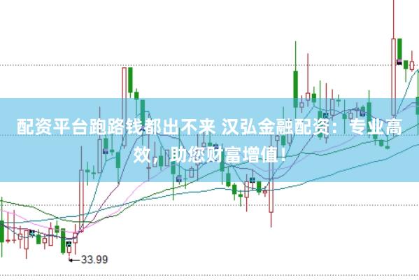 配资平台跑路钱都出不来 汉弘金融配资：专业高效，助您财富增值！