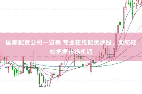 国家配资公司一览表 专业在线配资炒股，助您轻松把握市场机遇