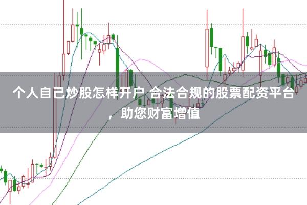 个人自己炒股怎样开户 合法合规的股票配资平台，助您财富增值