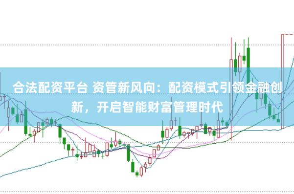 合法配资平台 资管新风向：配资模式引领金融创新，开启智能财富管理时代
