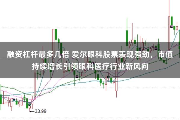 融资杠杆最多几倍 爱尔眼科股票表现强劲,市值持续增长引领眼科医疗行业新风向