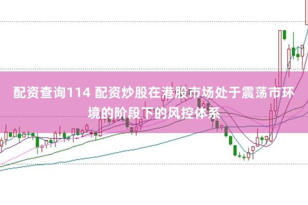 配资查询114 配资炒股在港股市场处于震荡市环境的阶段下的风控体系