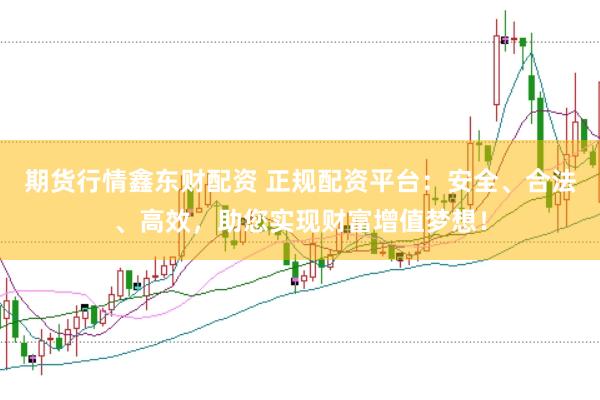 期货行情鑫东财配资 正规配资平台:安全、合法、高效,助您实现财富增值梦想!